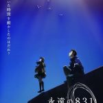 攻壳机动队/银翼杀手动漫导演的原创电影 Eien No 831 获得上映日期